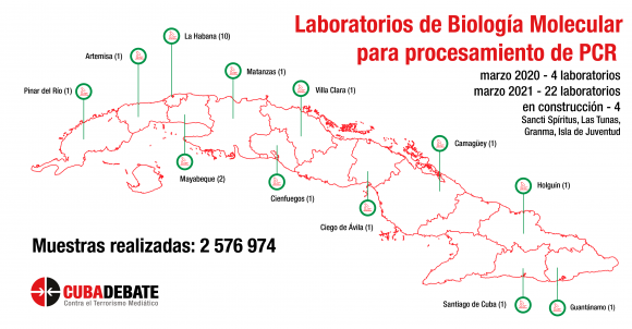 laboratorios biologia molecular pcr cuba marzo 2021 580x302
