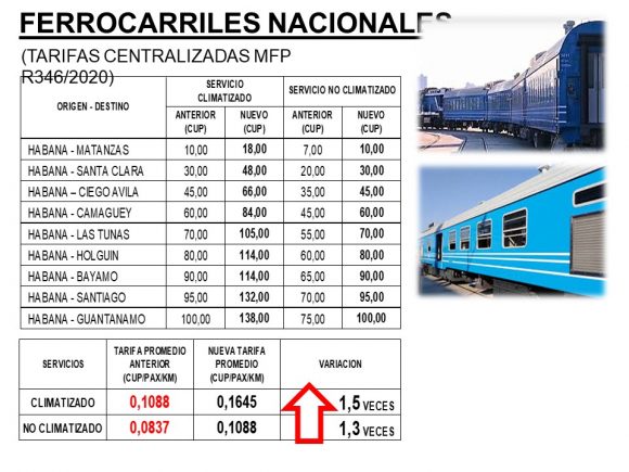 transportacion ferrocarril ordenamiento 580x435