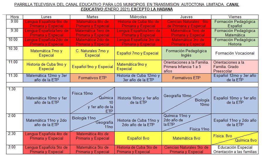 Parrilla Canal Educativo enero 2021