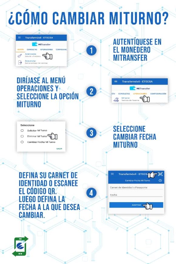 miturno-como_cambiar_transfermovil-cuba-580x870.jpeg