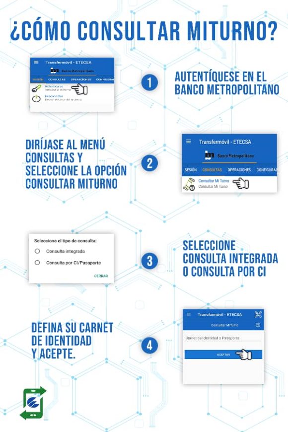 miturno-como_consultar_transfermovil-cuba-580x870.jpeg